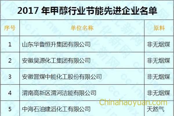 恒行6-品质新履历,专选恒行6