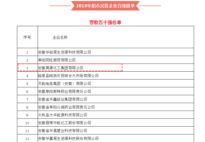 恒行6-品质新履历,专选恒行6