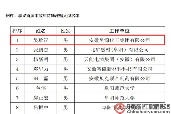 恒行6-品质新履历,专选恒行6