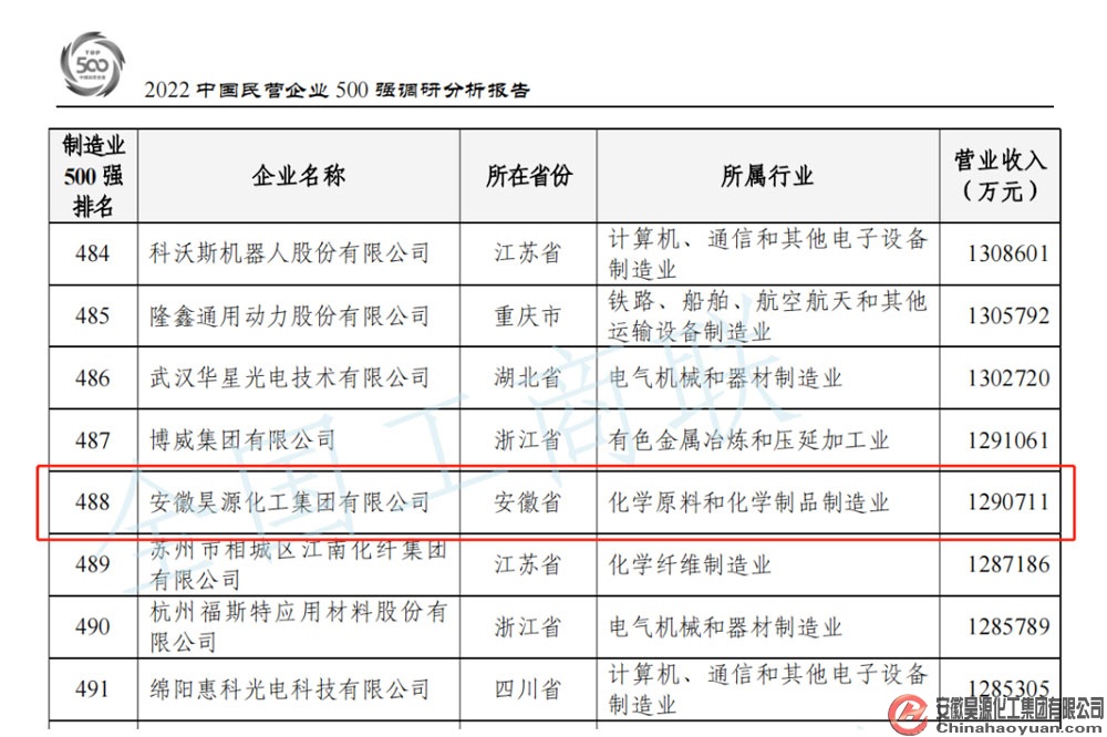 恒行6-品质新履历,专选恒行6