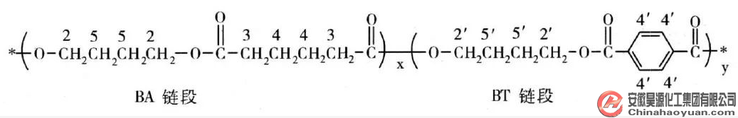 恒行6-品质新履历,专选恒行6