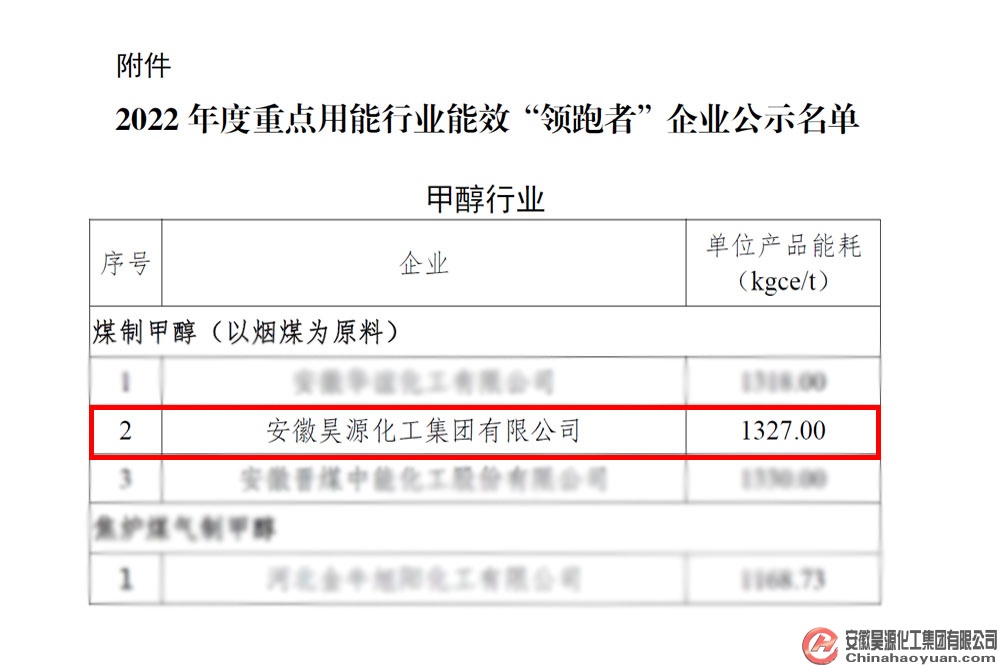 恒行6-品质新履历,专选恒行6