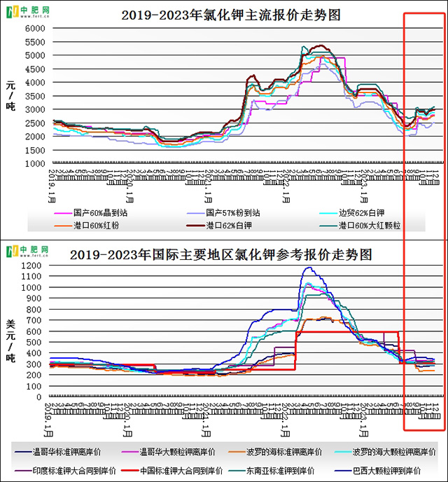 恒行6-品质新履历,专选恒行6