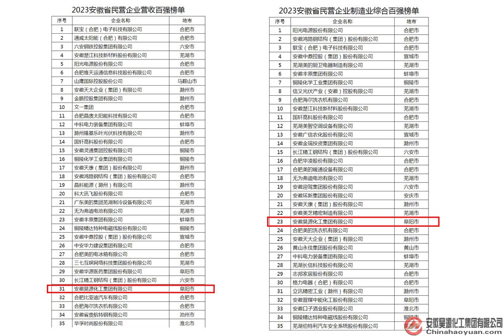 恒行6-品质新履历,专选恒行6