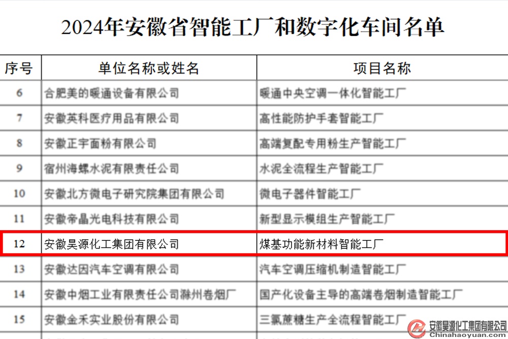 恒行6-品质新履历,专选恒行6