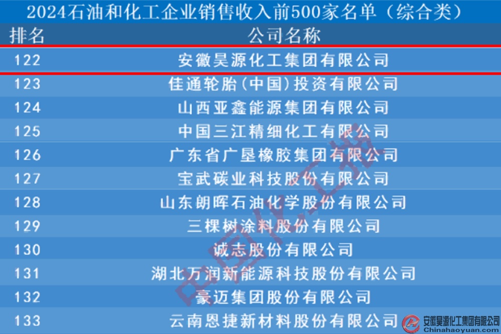 恒行6-品质新履历,专选恒行6