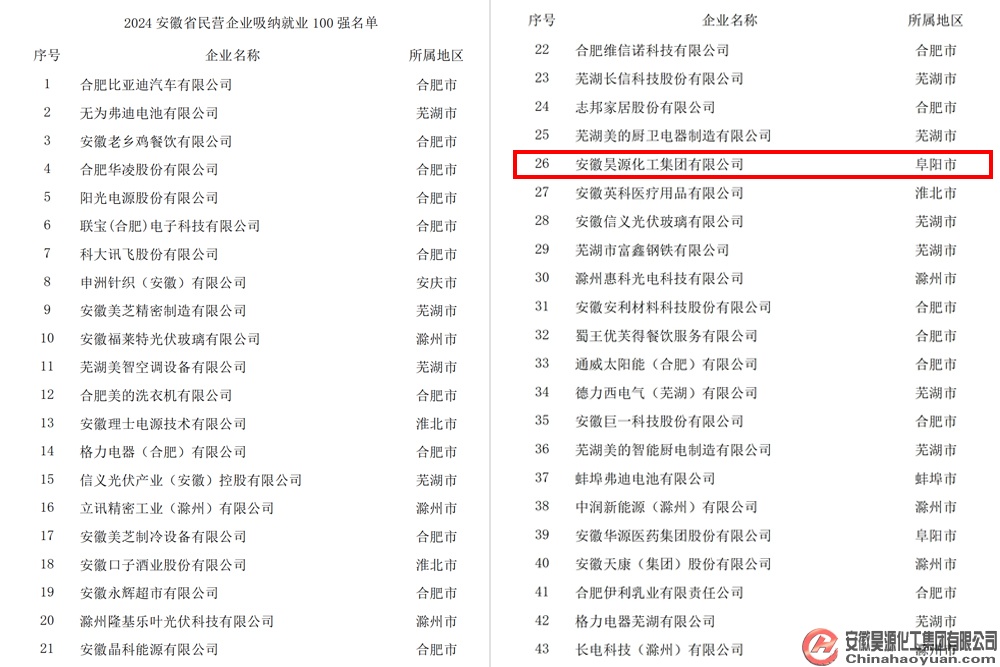 恒行6-品质新履历,专选恒行6