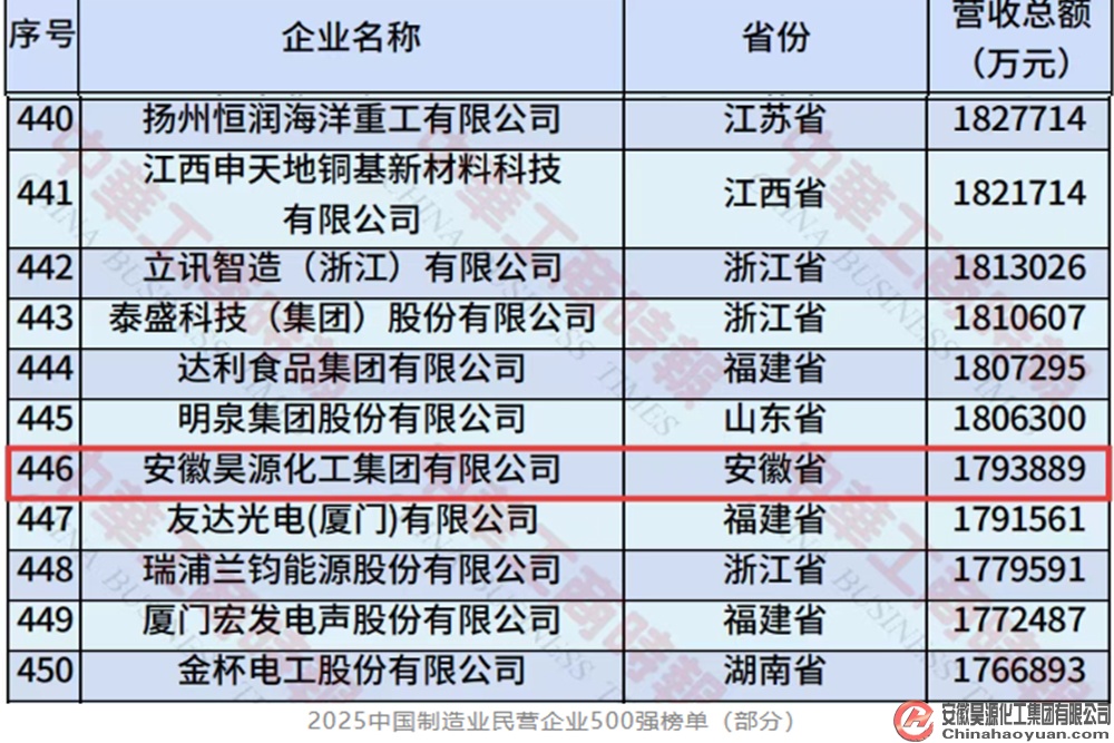 恒行6-品质新履历,专选恒行6