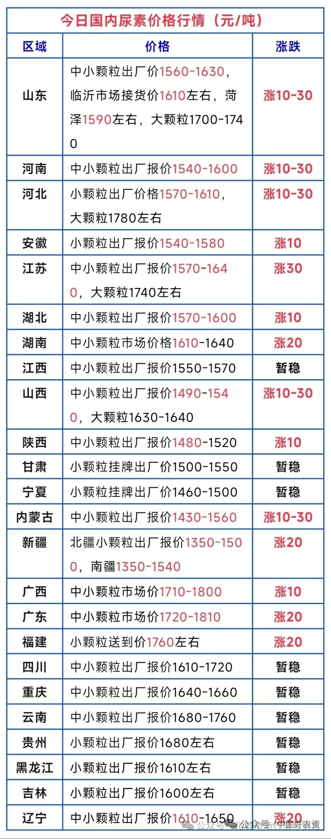 恒行6-品质新履历,专选恒行6