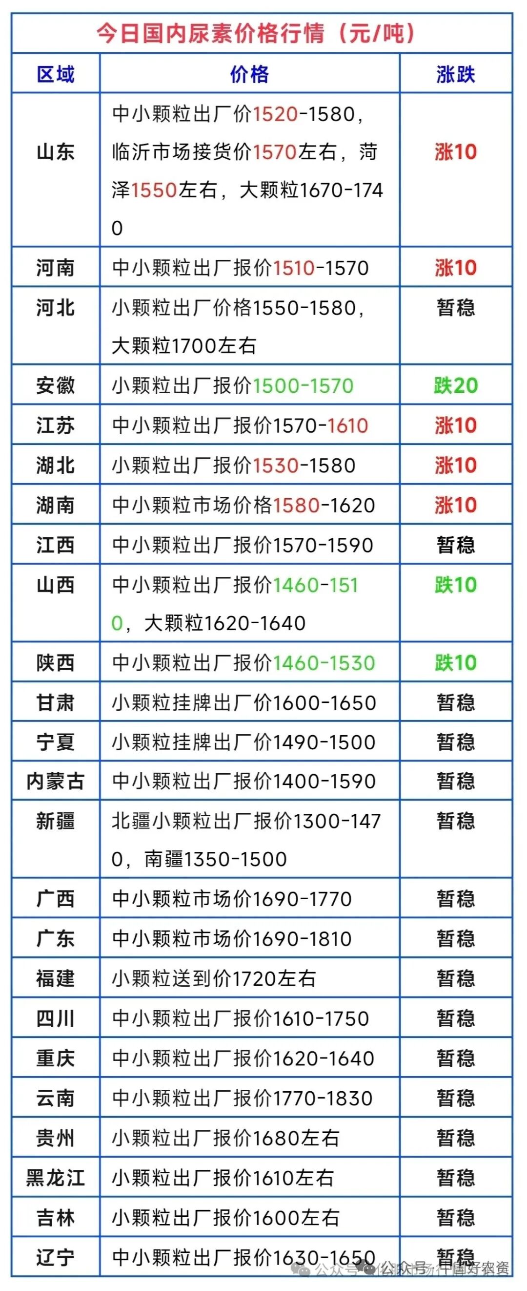 恒行6-品质新履历,专选恒行6
