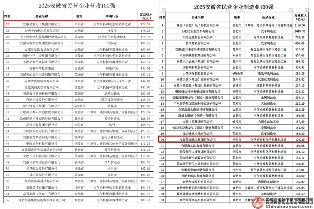 恒行6-品质新履历,专选恒行6