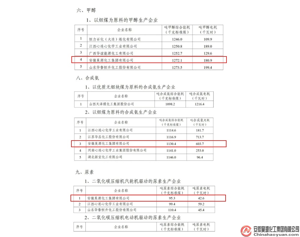 恒行6-品质新履历,专选恒行6