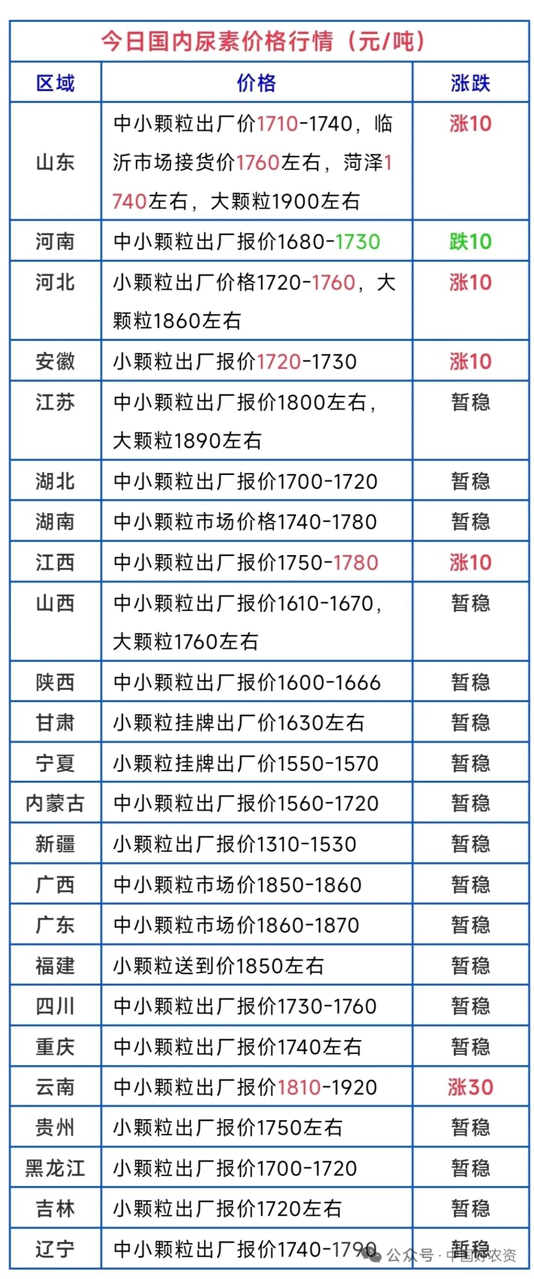 3869795b79ce6ac75 恒行6-品质新履历,专选恒行6