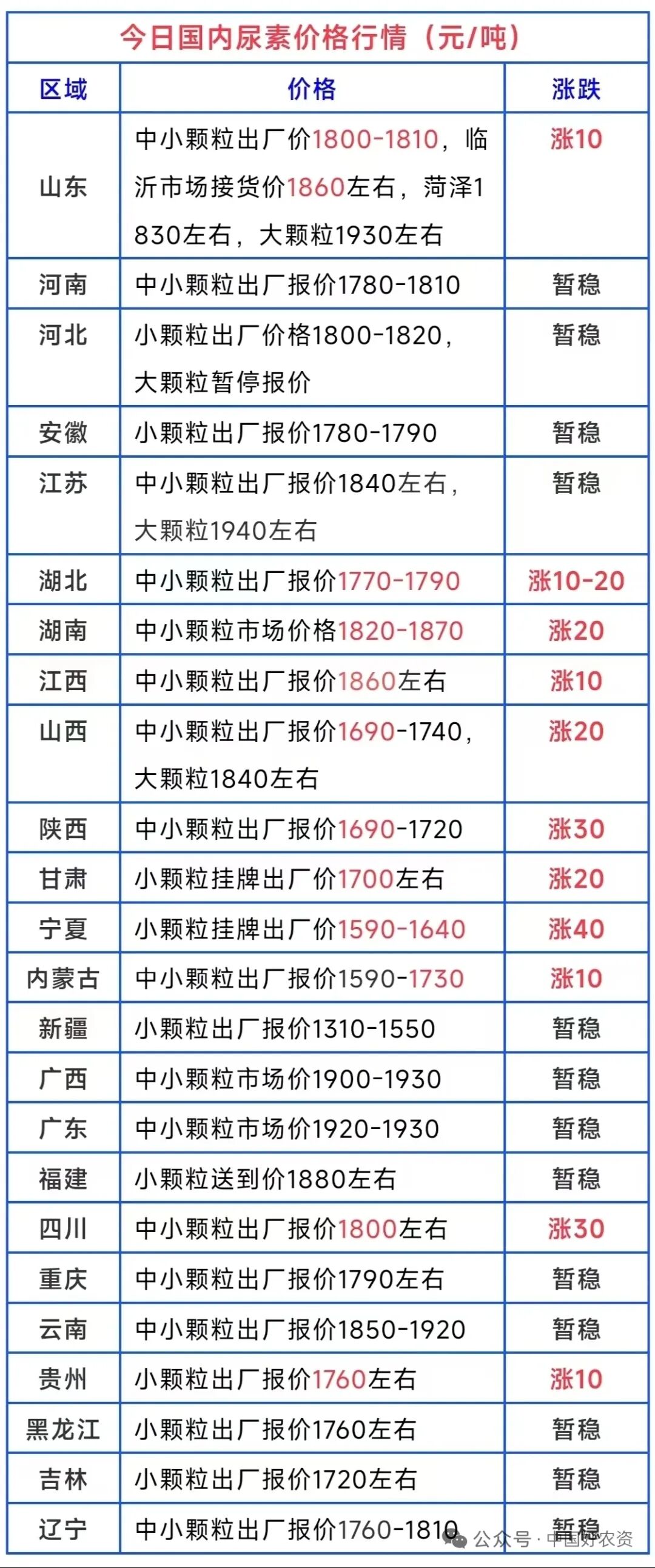 恒行6-品质新履历,专选恒行6