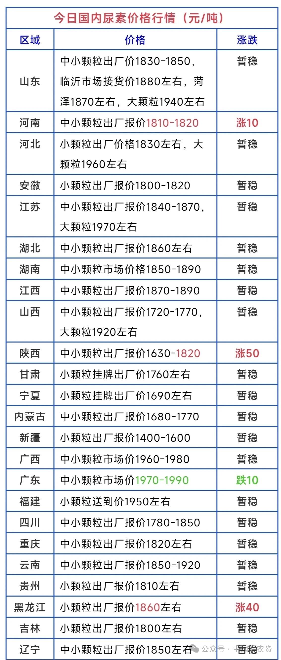 1069b12b75470e294 恒行6-品质新履历,专选恒行6