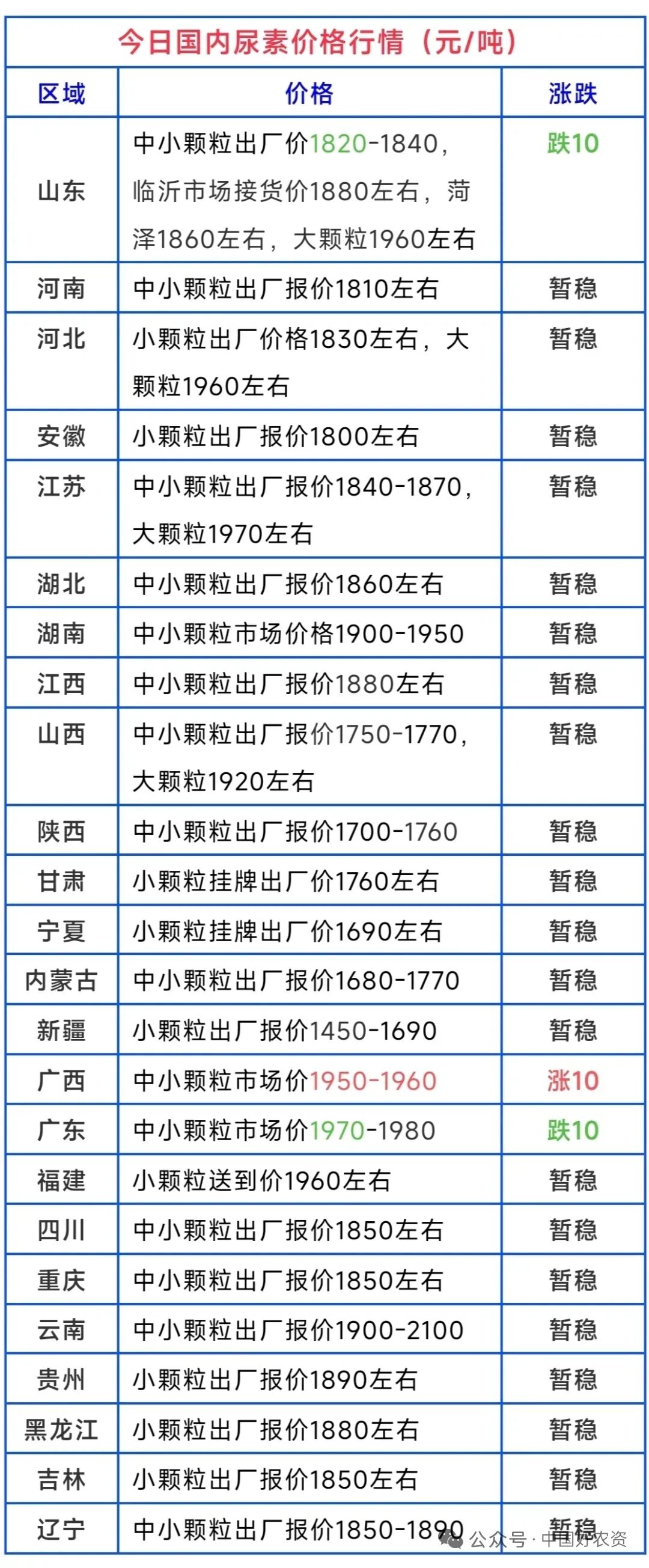 2969c617514492d12 恒行6-品质新履历,专选恒行6