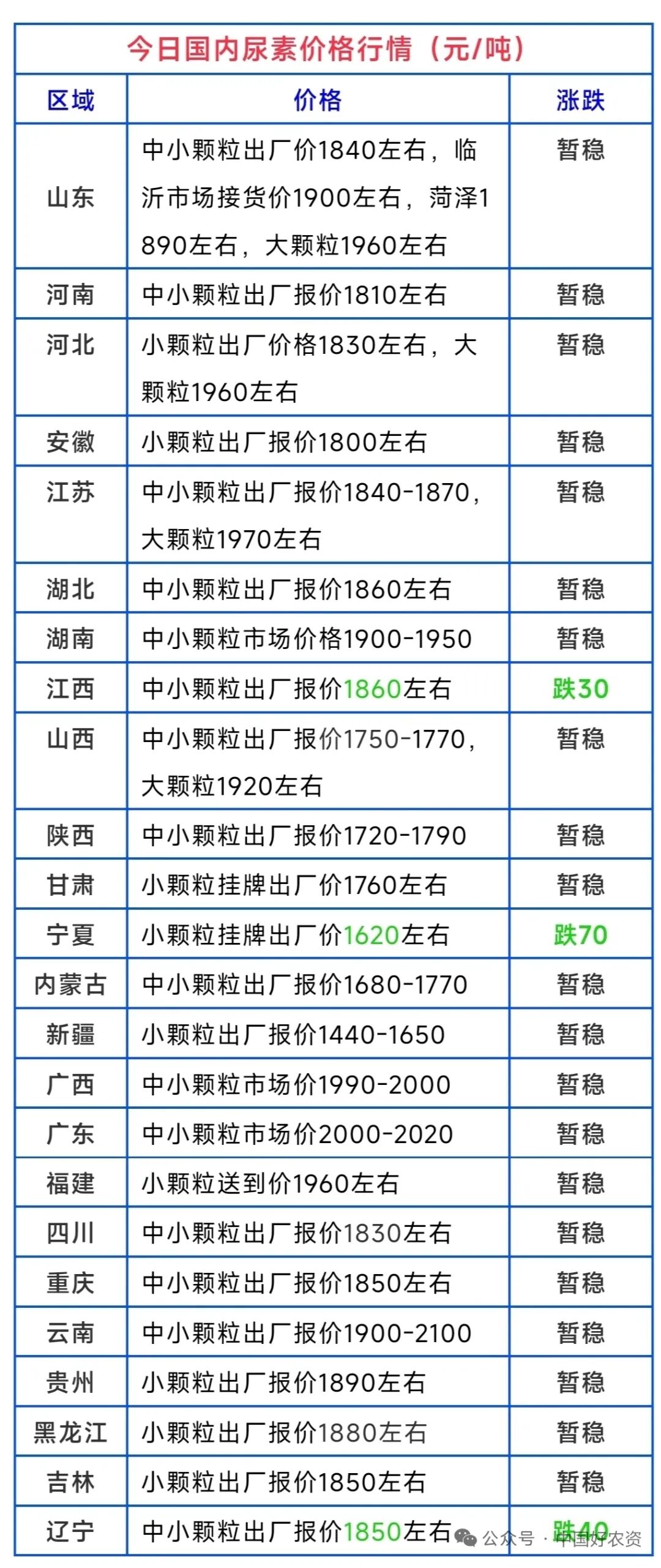 恒行6-品质新履历,专选恒行6