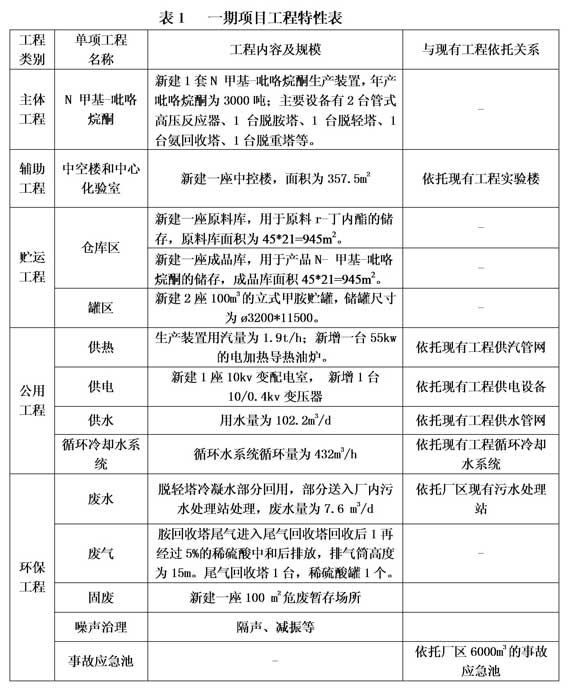 恒行6-品质新履历,专选恒行6