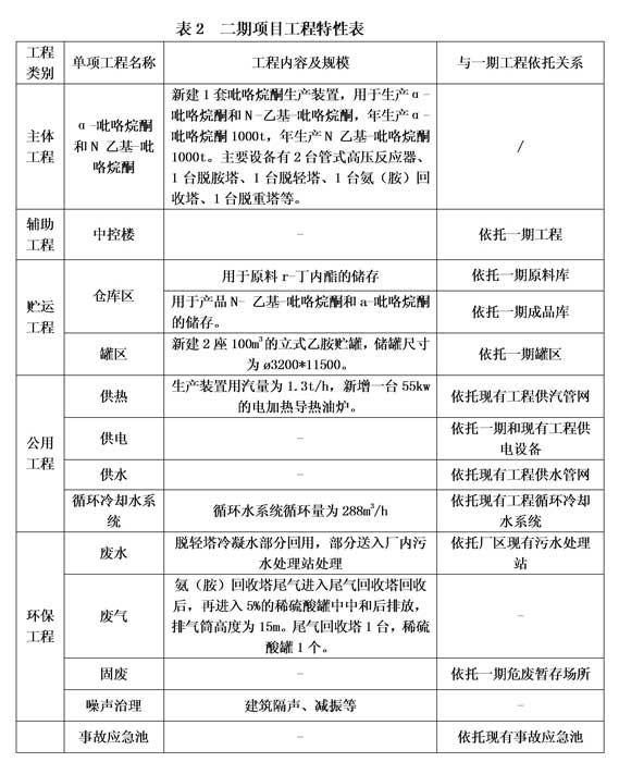 恒行6-品质新履历,专选恒行6