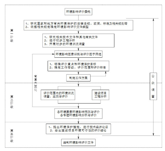 恒行6-品质新履历,专选恒行6
