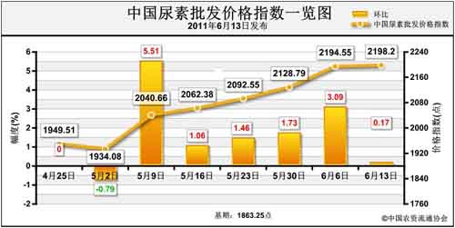 恒行6-品质新履历,专选恒行6