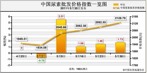 恒行6-品质新履历,专选恒行6